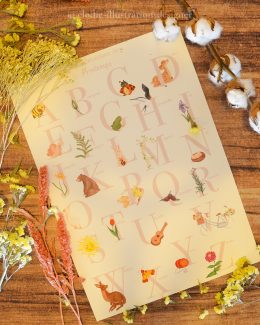 ABÉCÉDAIRE DU PRINTEMPS